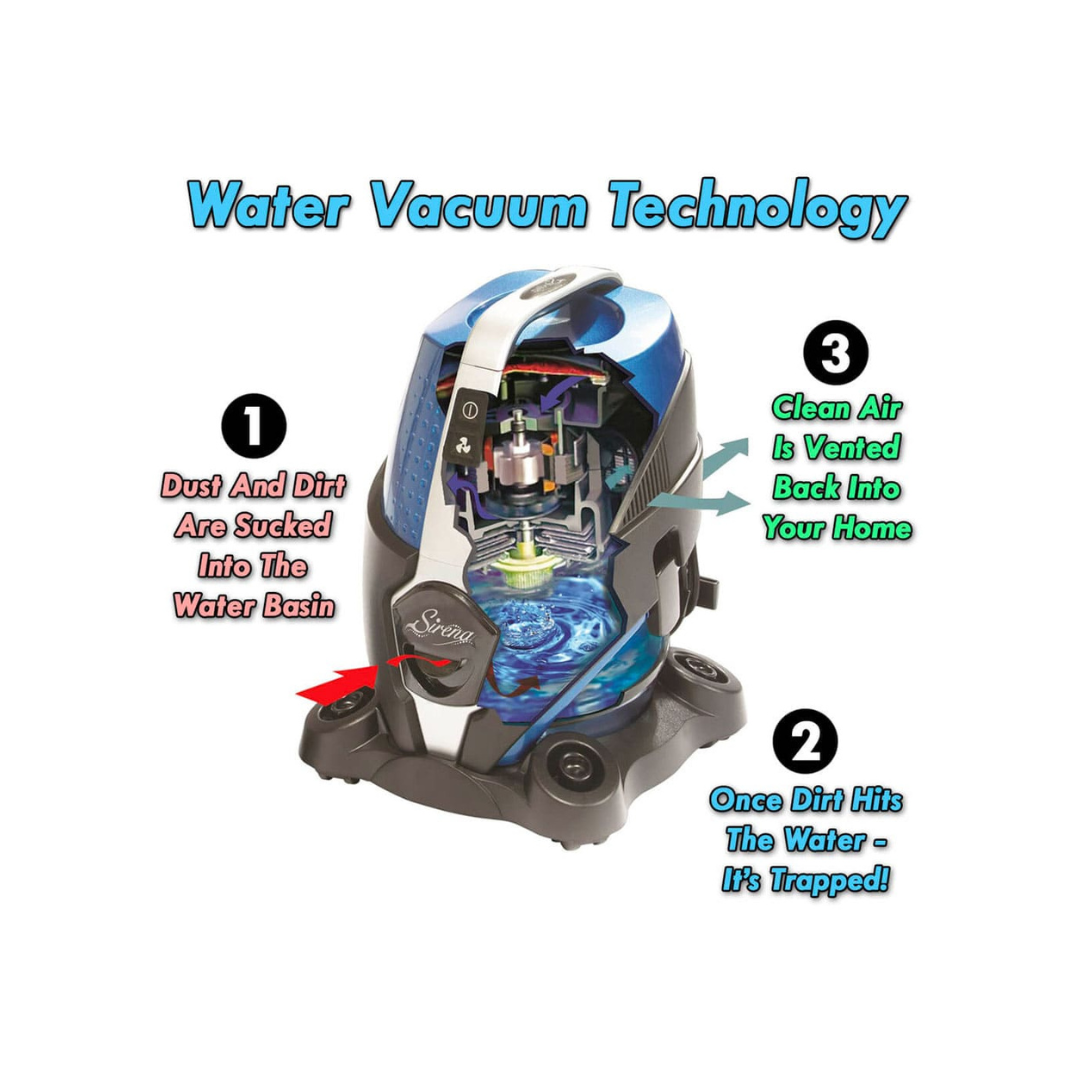 Sirena Canister Vacuum Cleaner